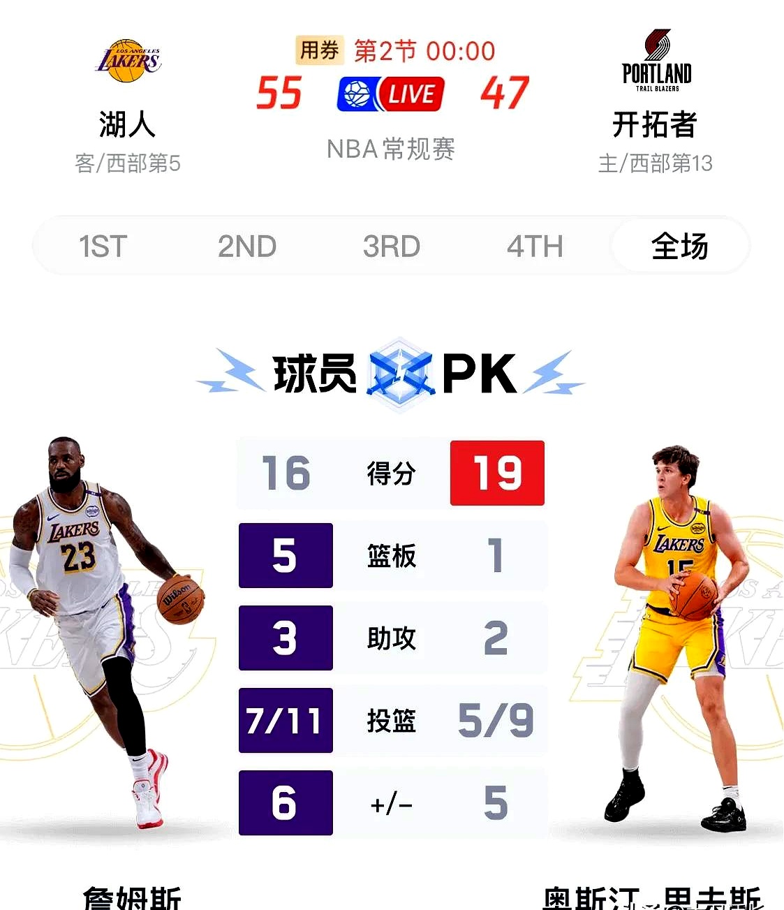 NBA季后赛倒计时，波特兰开拓者关键时刻再遭质疑，细节引发关注，赛场秩序良好，身体对抗强度拉满的简单介绍-MK体育娱乐