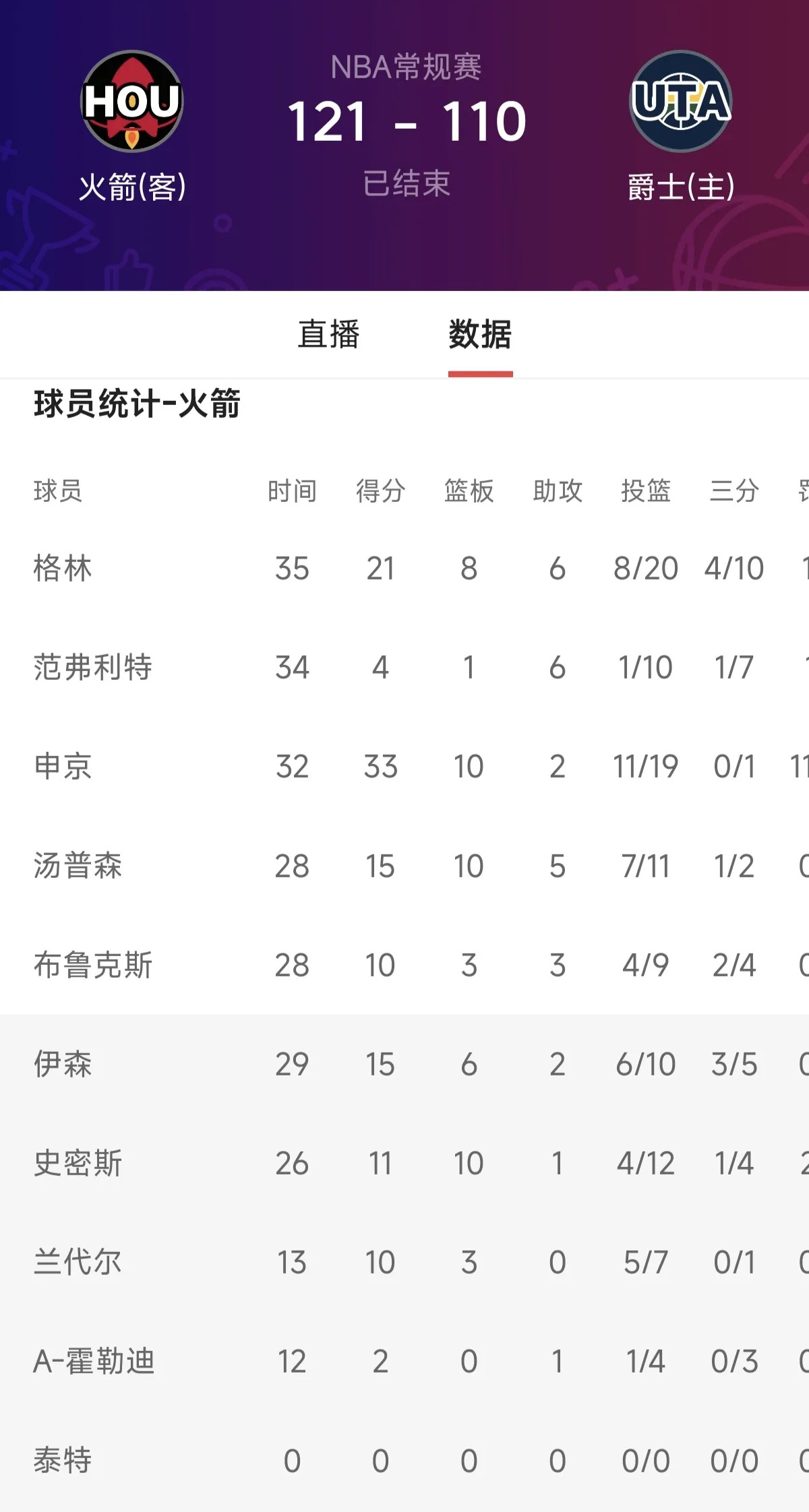  今日nba2013总决赛第六场最后时刻观众走了 -MK体育娱乐