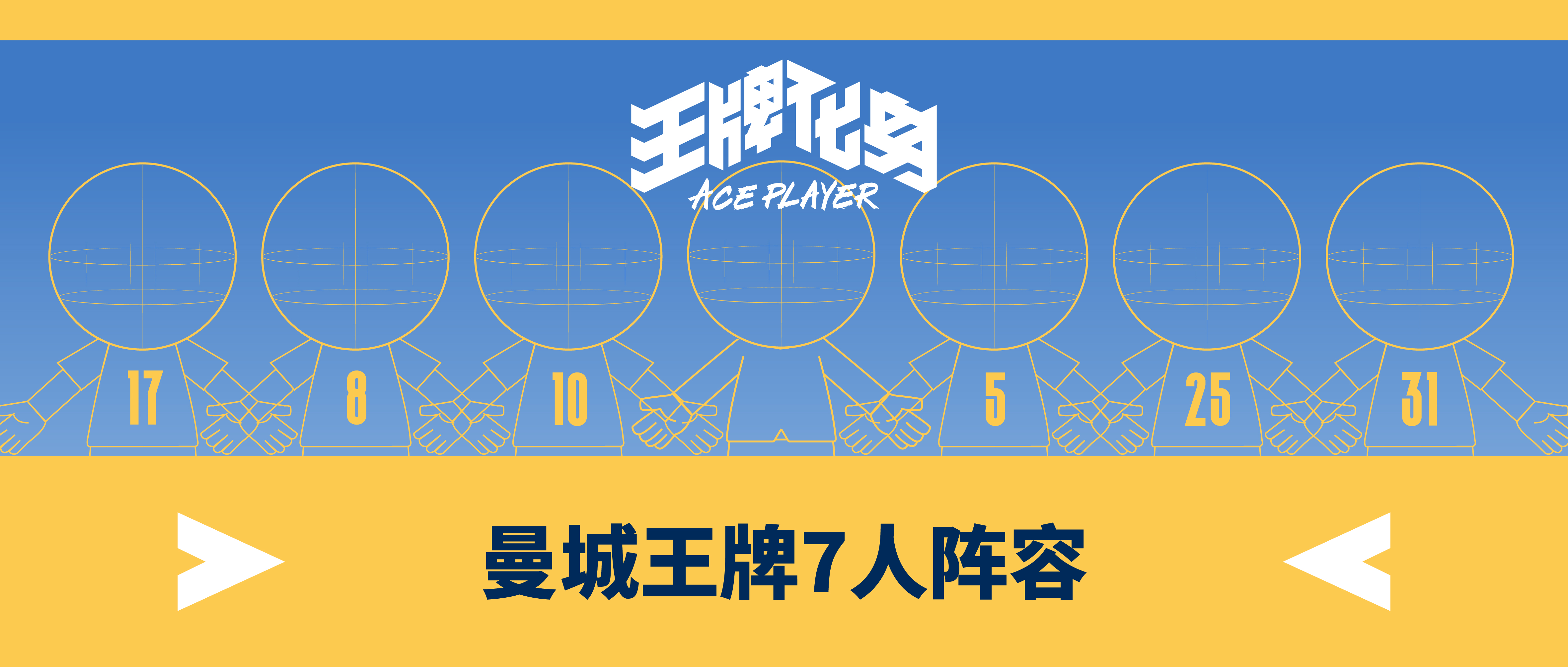 关于集结日曼城调整名单以备CBA季后赛；战术微调环节打磨；底气十足；纪律约束更严格的信息